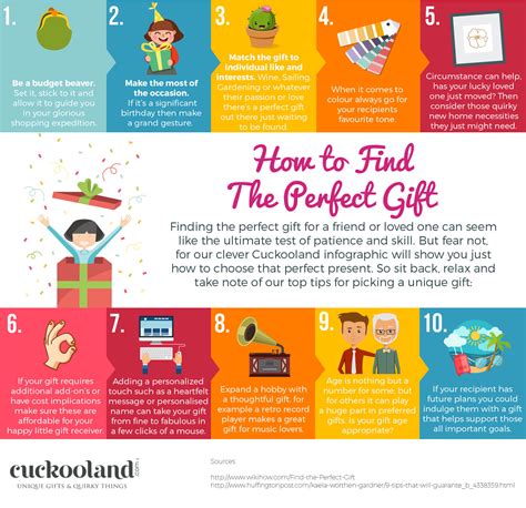 How to Find the Perfect Gift for Someone You Care About